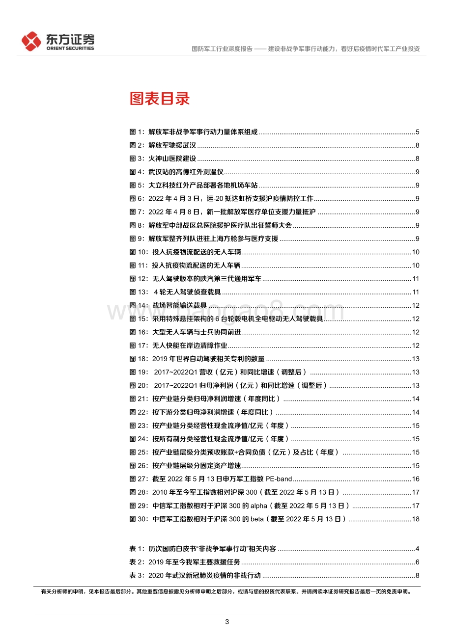 深度报告-东方证券-后疫情时代的投资逻辑之国防军工行业_建设非战争军事行动能力_看好后疫情时代军工产业投资_20页_1mb.pdf_第3页
