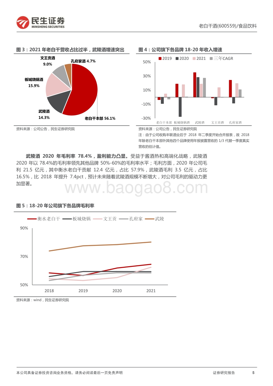 深度报告-民生证券-老白干酒-600559.SH-深度报告_改革蓄力_酒业集团能否扬帆__39页_5mb.pdf_第5页