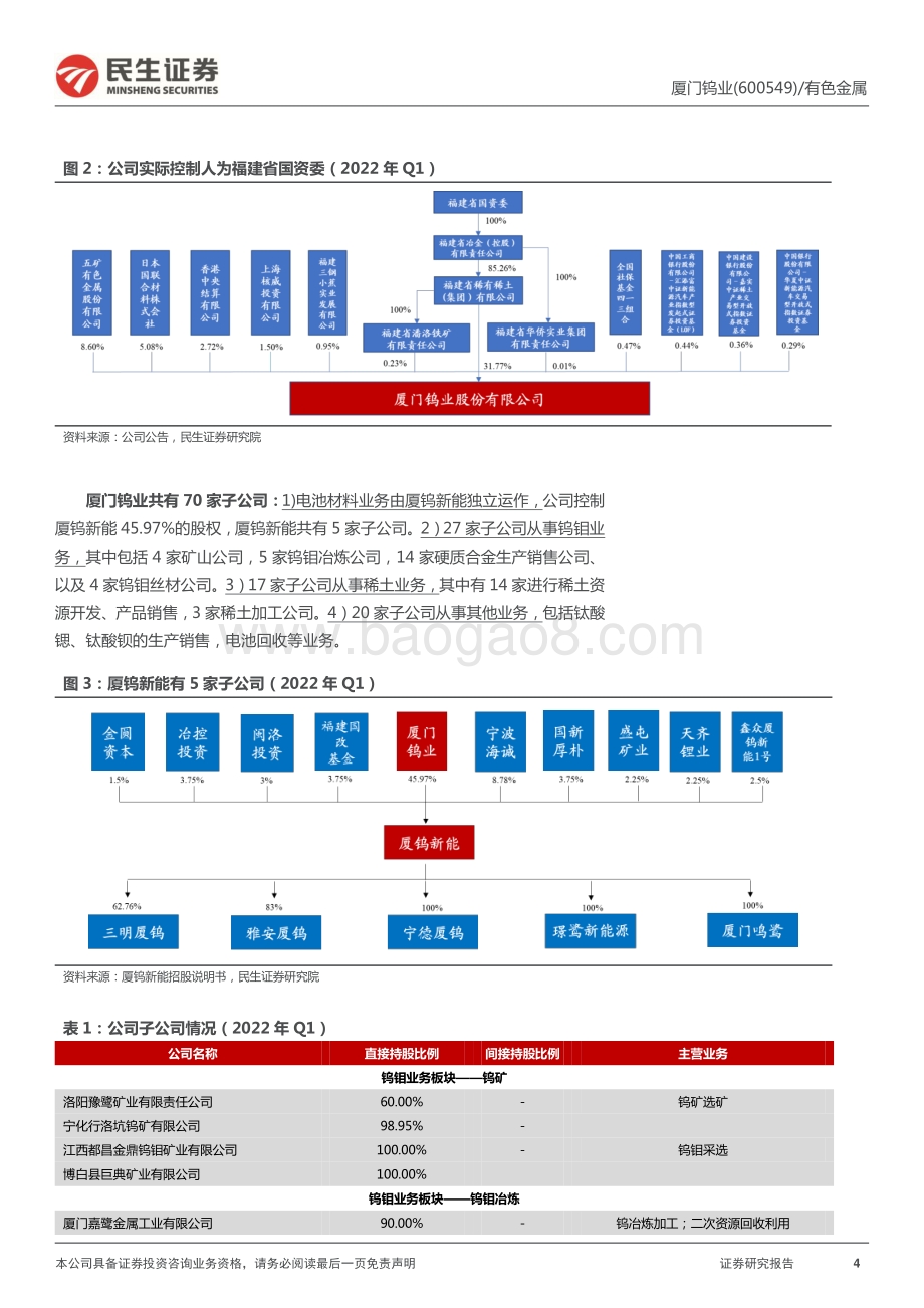 深度报告-民生证券-厦门钨业-600549.SH-深度报告_材料平台_厚积薄发_69页_6mb.pdf_第4页