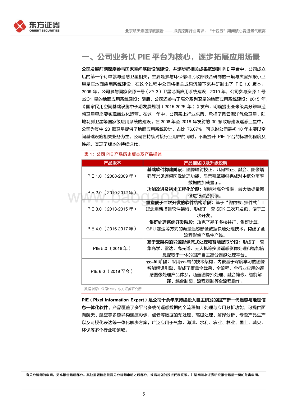 深度报告-东方证券-航天宏图-688066.SH-深度挖掘行业需求_十四五_期间核心赛道景气度高_27页_2mb.pdf_第5页
