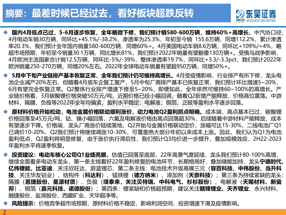 东吴证券-电动车2022年5月月报_产销触底加速回升_看好板块超跌反转_80页_2mb.pdf_第2页