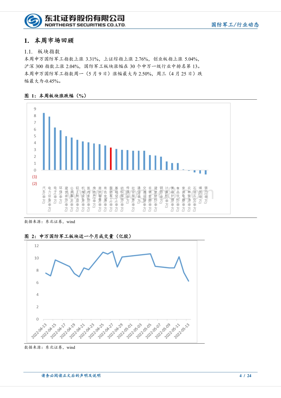 东北证券-国防军工行业周报_首架交付C919首飞试验成功_国产大飞机步入提速发展期_24页_1mb.pdf_第4页