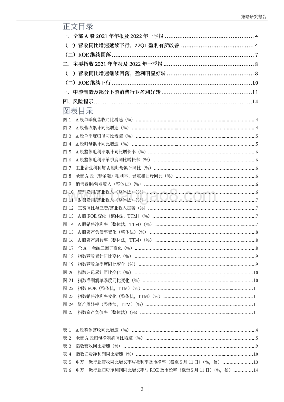 万和证券-2021年年报及2022年一季报解析_22Q1盈利边际改善_但扰动因素仍在_15页_4mb.pdf_第2页