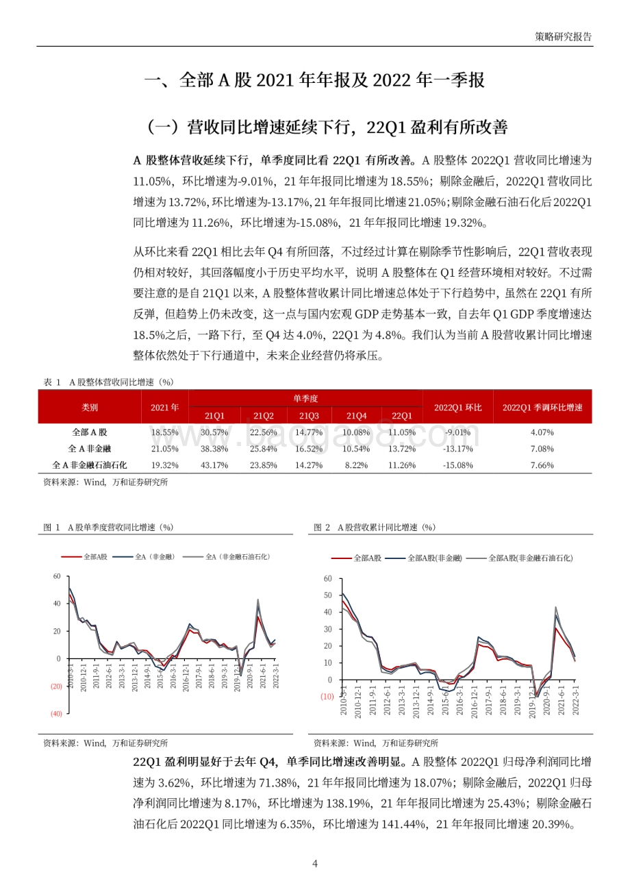 万和证券-2021年年报及2022年一季报解析_22Q1盈利边际改善_但扰动因素仍在_15页_4mb.pdf_第4页
