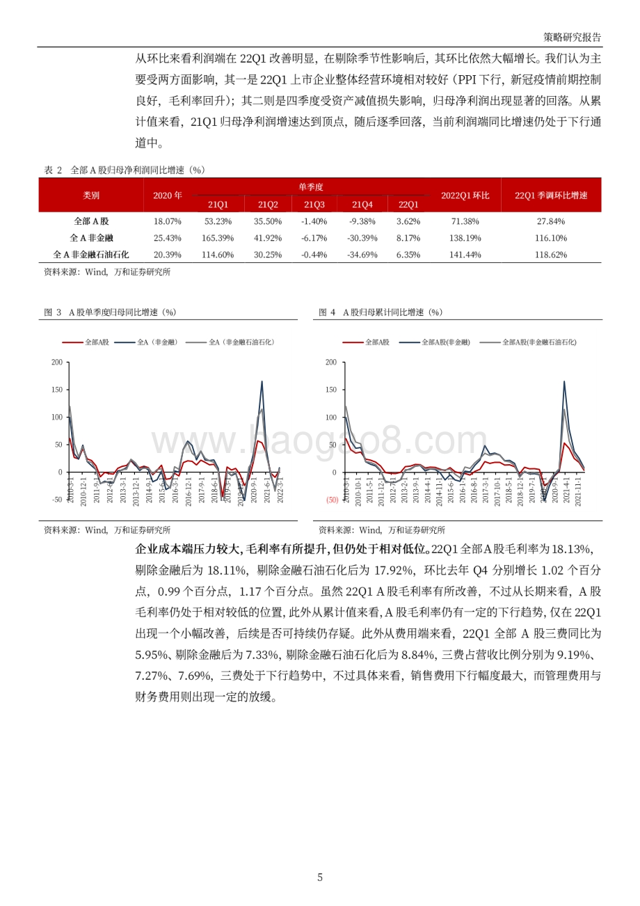万和证券-2021年年报及2022年一季报解析_22Q1盈利边际改善_但扰动因素仍在_15页_4mb.pdf_第5页