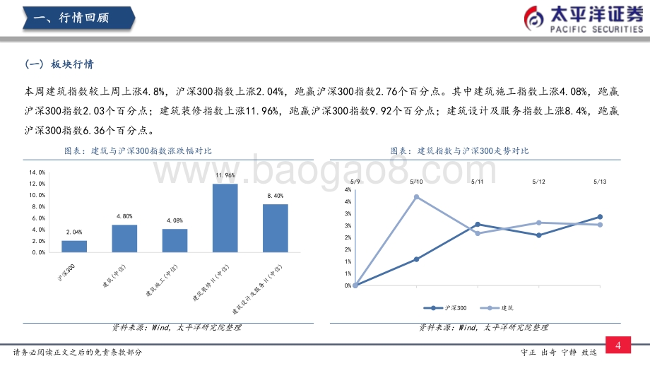 太平洋-基建行业_政策发力_融资成本有望降低_20页_1mb.pdf_第5页