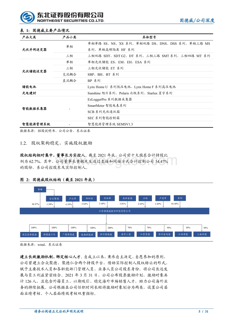 深度报告-东北证券-固德威-688390.SH-组串式逆变器头部厂商_储能打造全新增长引擎_31页_2mb.pdf_第5页