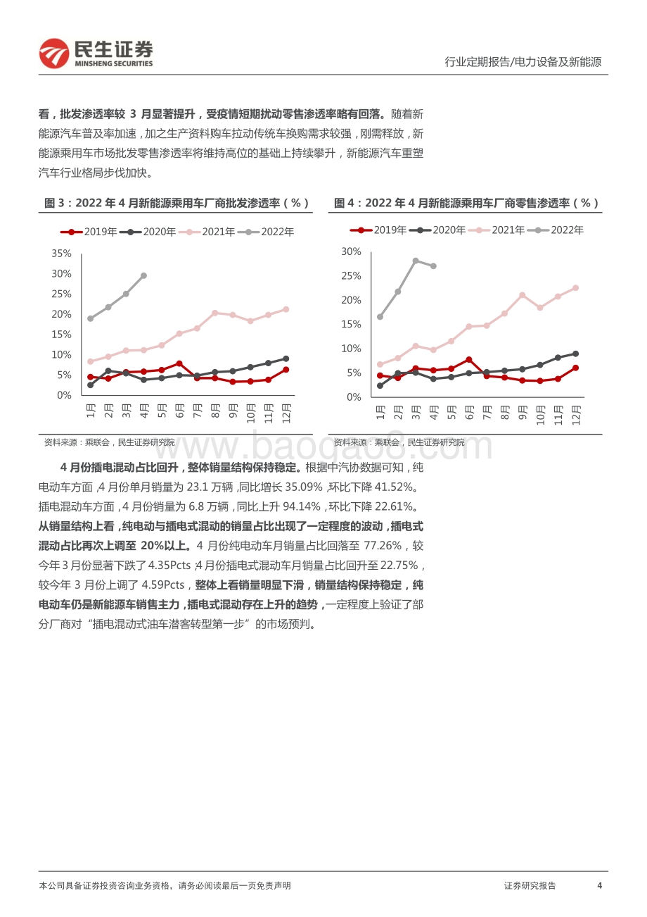 民生证券-EV观察系列115_4月国内新能源汽车遭遇寒冬_5月有望回暖_22页_2mb.pdf_第4页