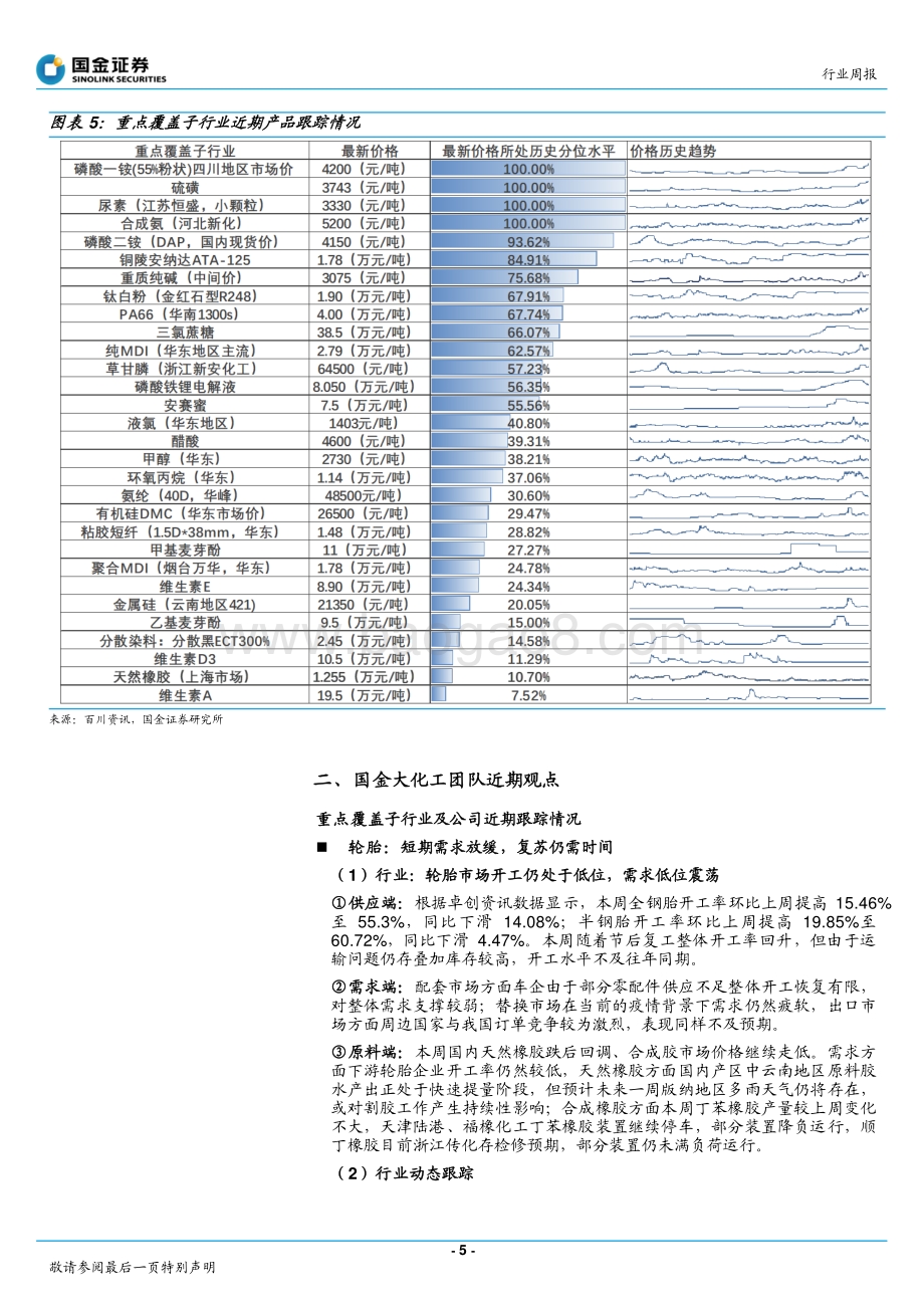 国金证券-基础化工行业研究_成长股大反弹_看好业绩确定的成长及化肥股_25页_2mb.pdf_第5页