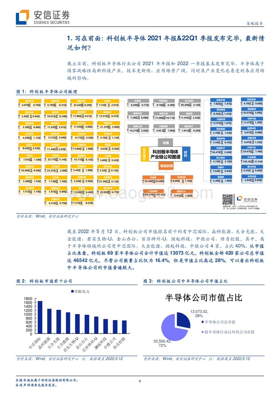 安信证券-全市场科技产业策略报告第136期_科创板半导体产业链再梳理_24页_1mb.pdf_第4页