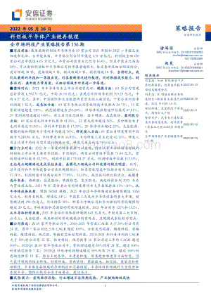 安信证券-全市场科技产业策略报告第136期_科创板半导体产业链再梳理_24页_1mb.pdf
