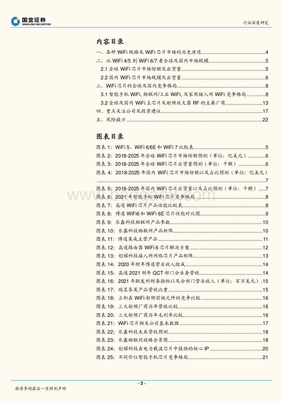 深度报告-国金证券-半导体行业深度研究_全球WiFi芯片的竞争格局及市场潜力_24页_3mb.pdf_第2页