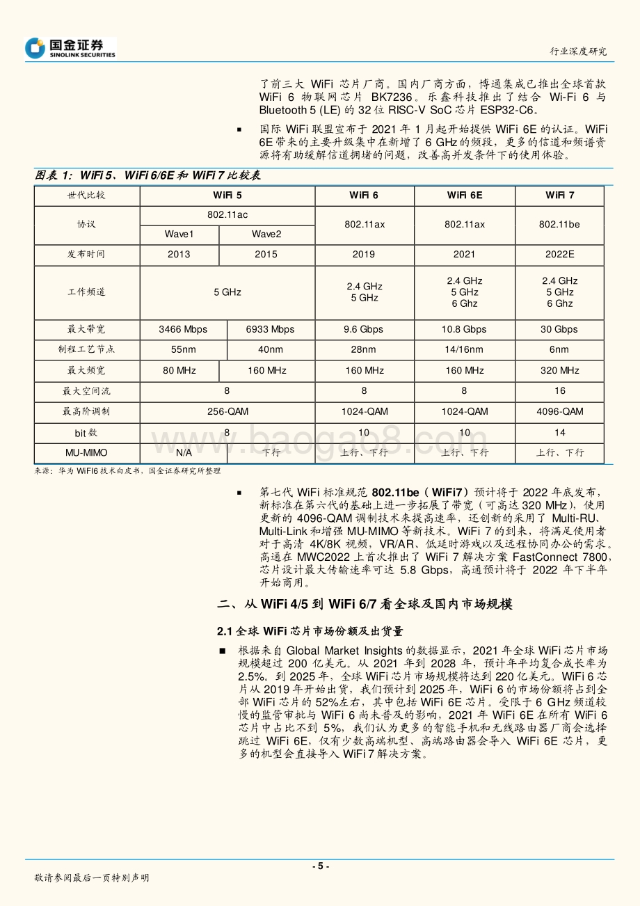 深度报告-国金证券-半导体行业深度研究_全球WiFi芯片的竞争格局及市场潜力_24页_3mb.pdf_第5页