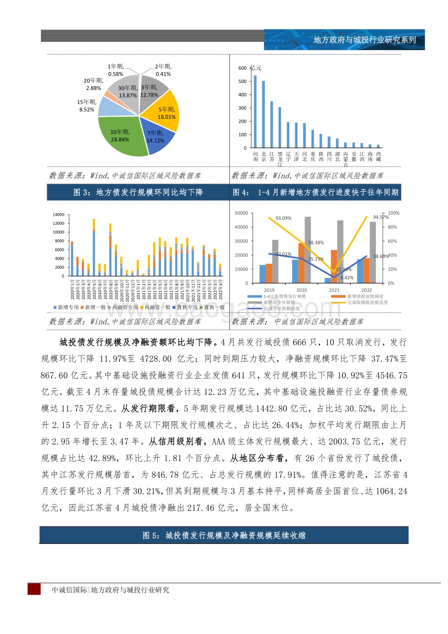 中诚信国际-2022年4月地方政府与城投行业运行分析_地方债发行进度有所放缓_城投债配置可结合政策谨慎下沉_15页_1mb.pdf_第4页