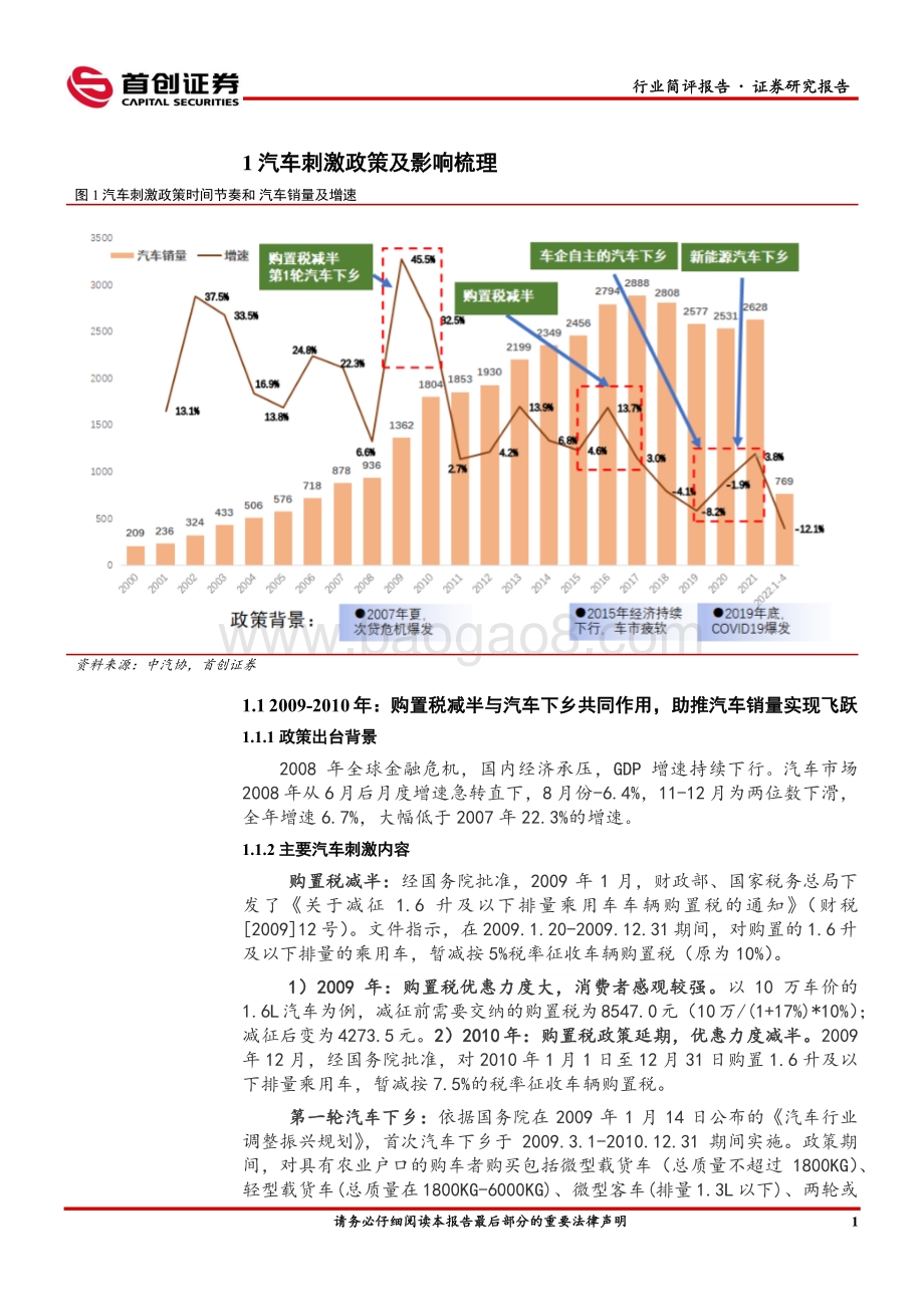 首创证券-汽车行业简评报告__复盘几轮汽车刺激政策_汽车行业配置价值显著_20页_2mb.pdf_第4页
