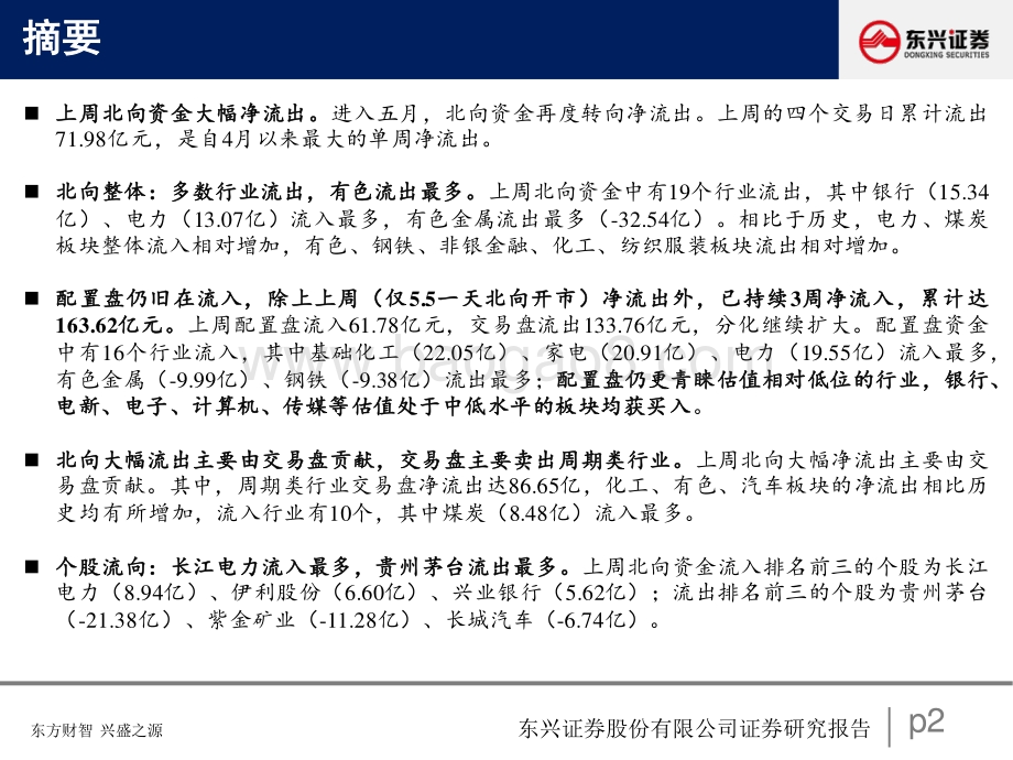 东兴证券-北向资金行为跟踪系列六_配置盘布局洼地_交易盘流出周期_27页_1mb.pdf_第2页