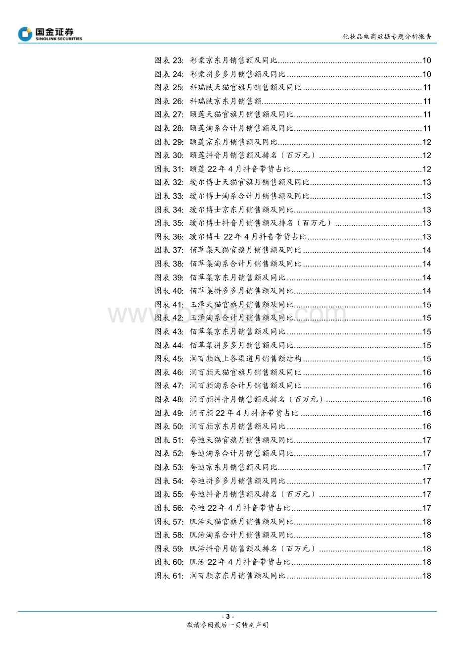 国金证券-化妆品电商数据专题分析报告_4月头部品牌表现坚挺_关注_618_大促催化_23页_4mb.pdf_第3页