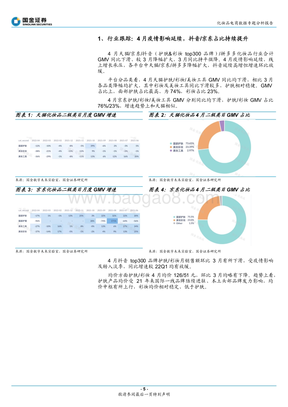 国金证券-化妆品电商数据专题分析报告_4月头部品牌表现坚挺_关注_618_大促催化_23页_4mb.pdf_第5页