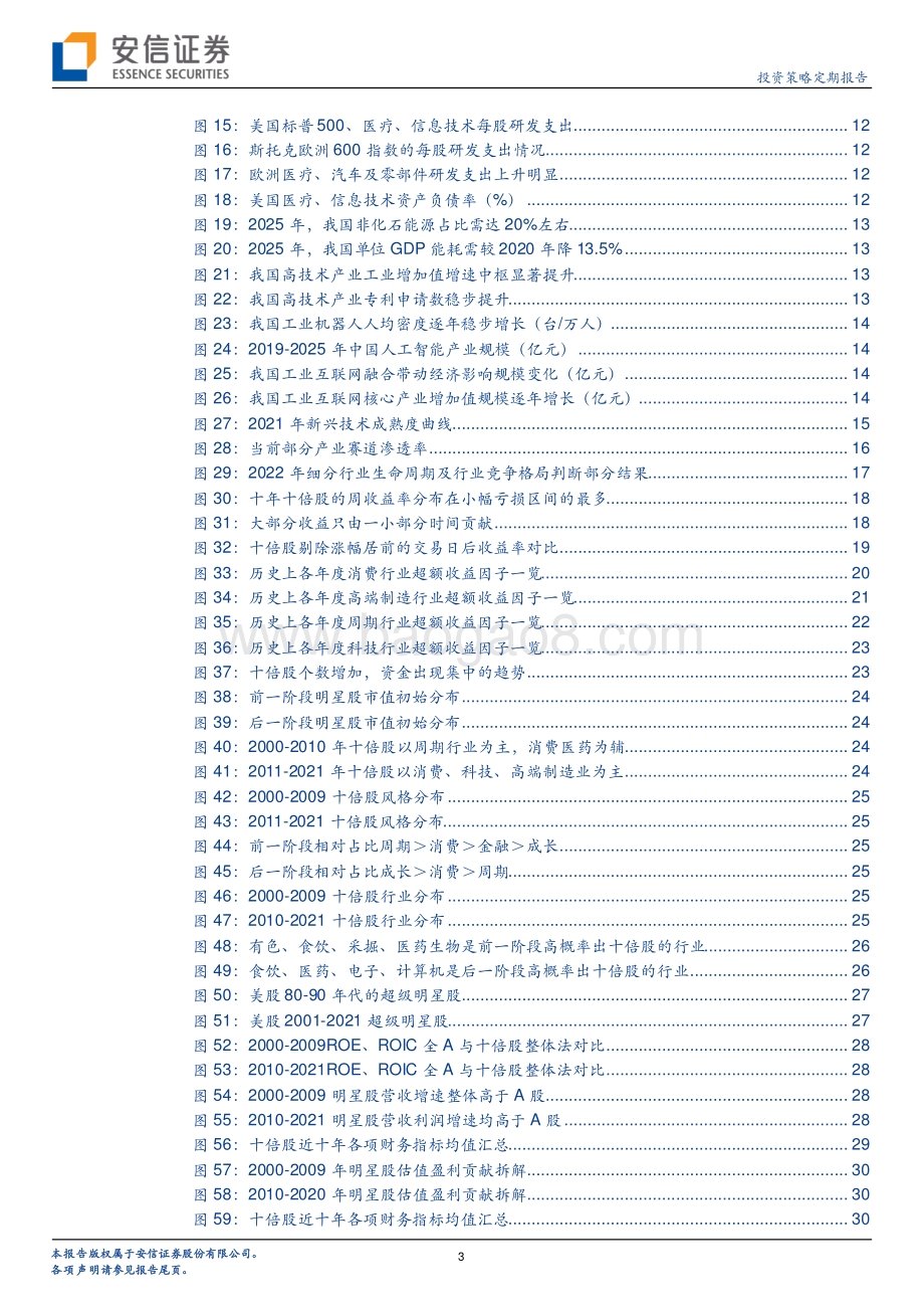 安信证券-投资策略定期报告_做时间的朋友_与伟大企业共同成长_50页_12mb.pdf_第3页