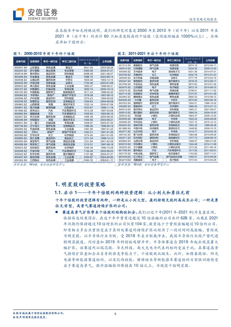 安信证券-投资策略定期报告_做时间的朋友_与伟大企业共同成长_50页_12mb.pdf_第5页