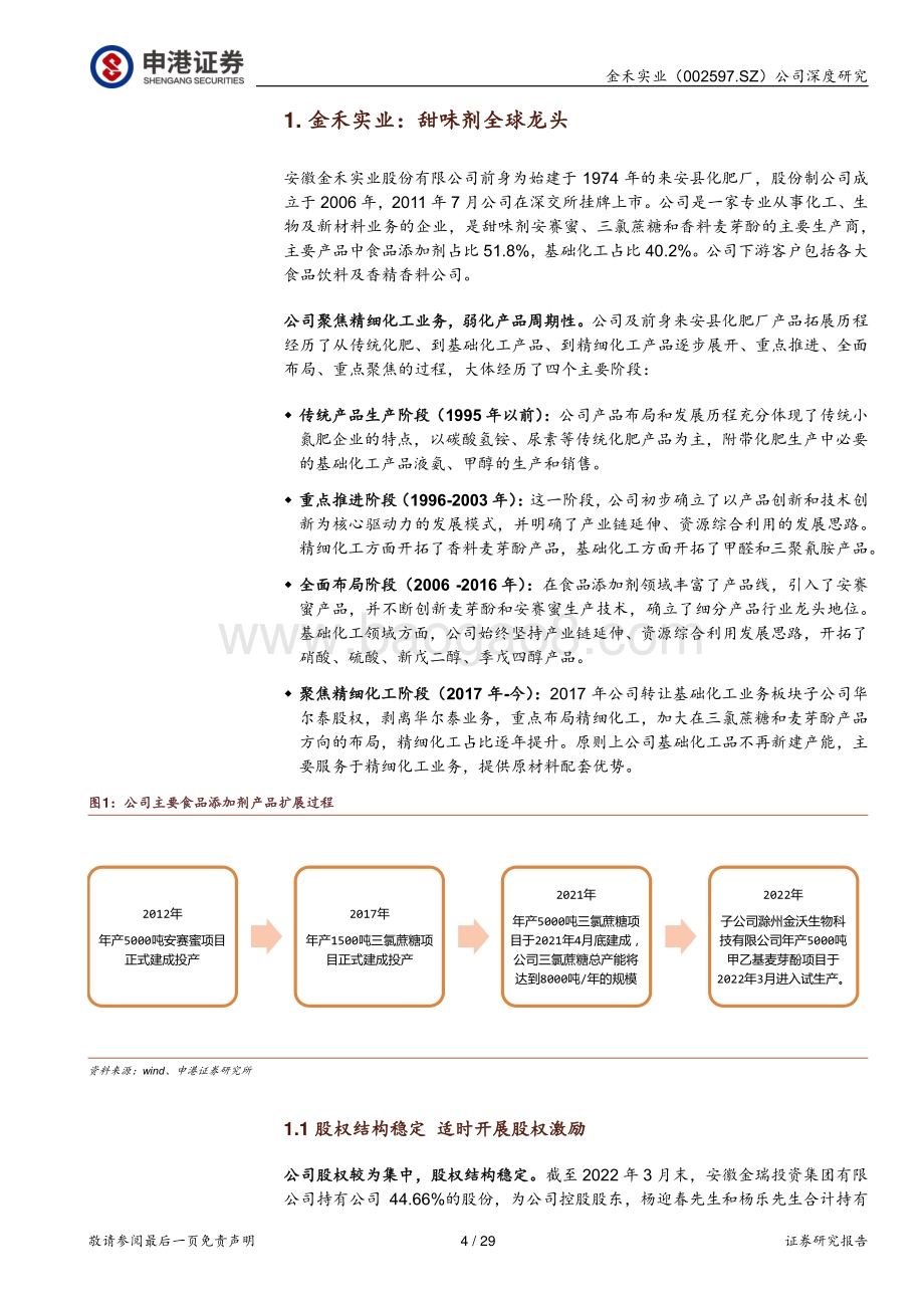 深度报告-申港证券-金禾实业-002597.SZ-代糖龙头_足履实地_29页_2mb.pdf_第4页