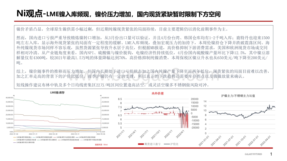 银河期货-LME镍入库频现_叠加宏观情绪压制镍价走势_不锈钢破位成本线_周末期价触底反弹_21页_2mb.pdf_第2页