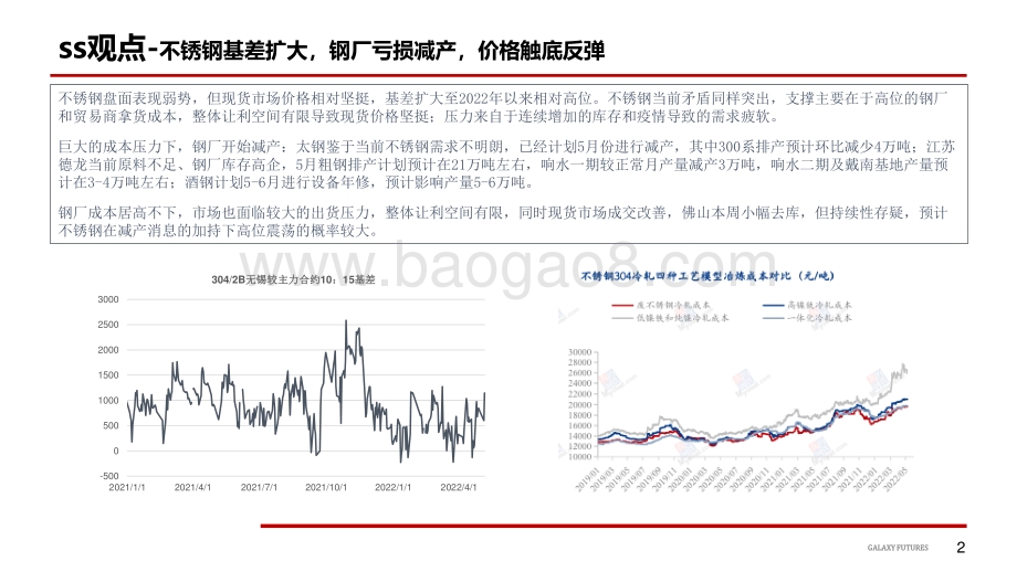 银河期货-LME镍入库频现_叠加宏观情绪压制镍价走势_不锈钢破位成本线_周末期价触底反弹_21页_2mb.pdf_第3页