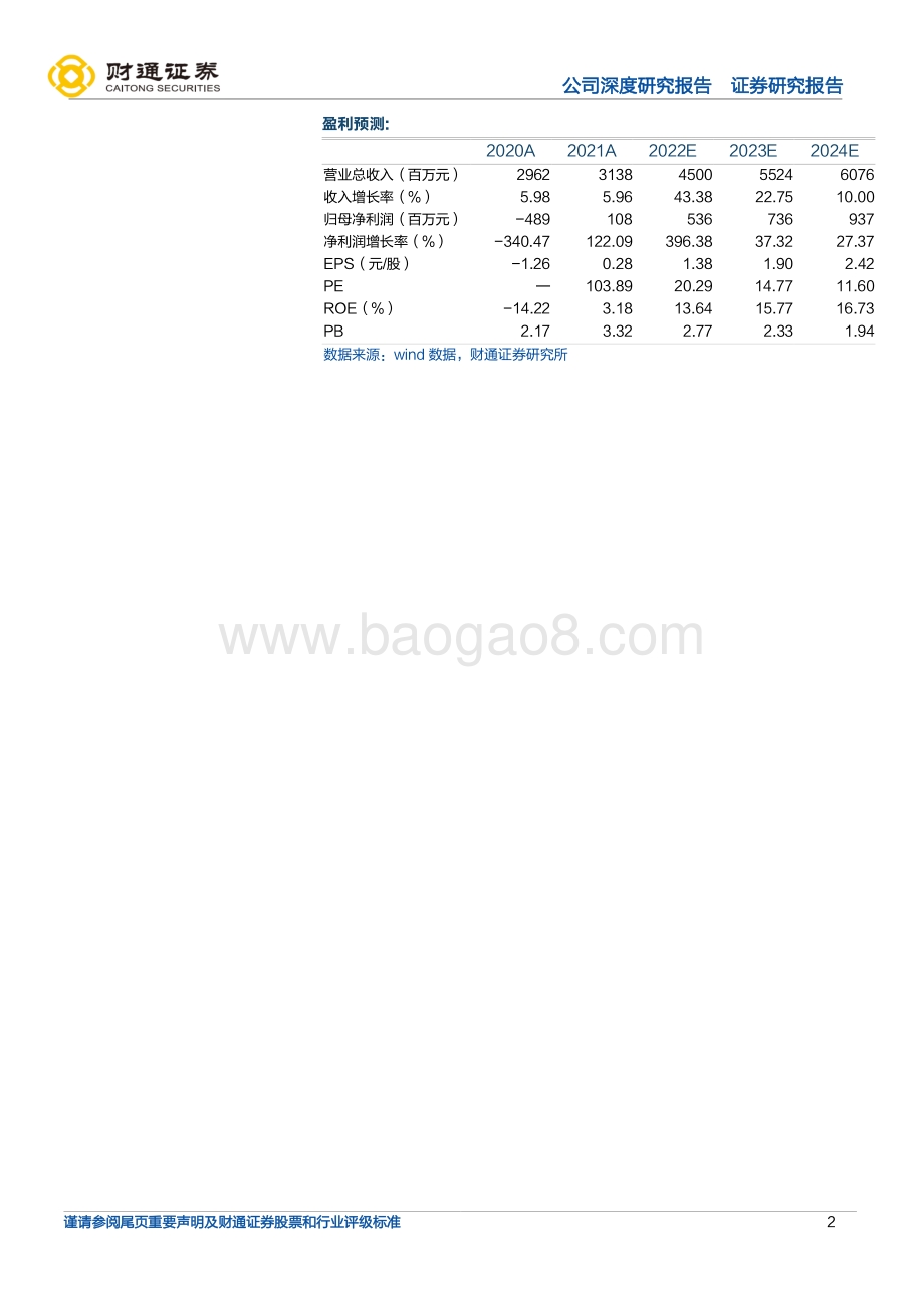 深度报告-财通证券-金城医药-300233.SZ-生物合成与化学合成双平台能量开始爆发_35页_1mb.pdf_第2页