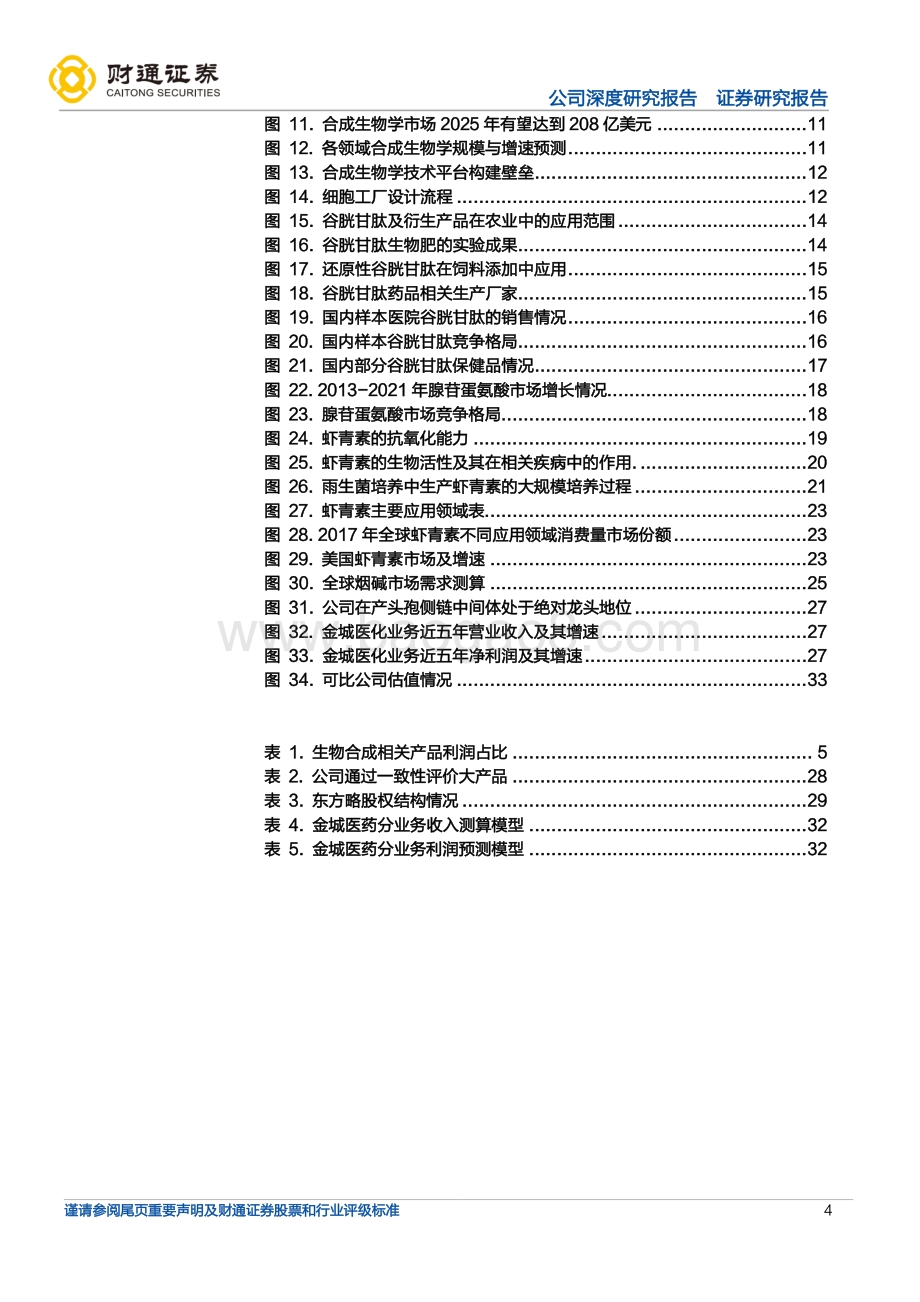 深度报告-财通证券-金城医药-300233.SZ-生物合成与化学合成双平台能量开始爆发_35页_1mb.pdf_第4页