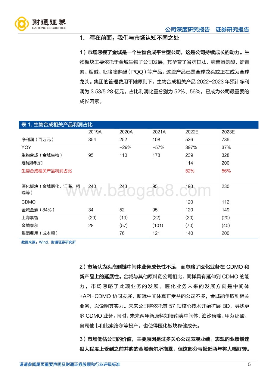 深度报告-财通证券-金城医药-300233.SZ-生物合成与化学合成双平台能量开始爆发_35页_1mb.pdf_第5页