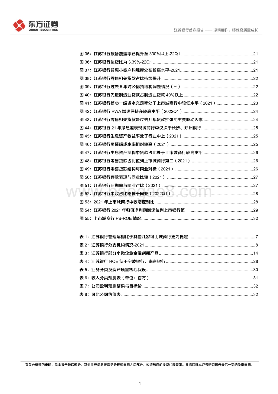 深度报告-东方证券-江苏银行-600919.SH-江苏银行首次覆盖报告_深耕细作_铸就高质量成长_36页_980kb.pdf_第4页