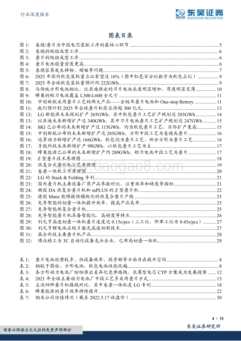 深度报告-东吴证券-锂电设备行业深度报告_软包_长薄化方形电池发展带动叠片设备需求_技术迭代加速利好设备龙头_31页_2mb.pdf_第4页