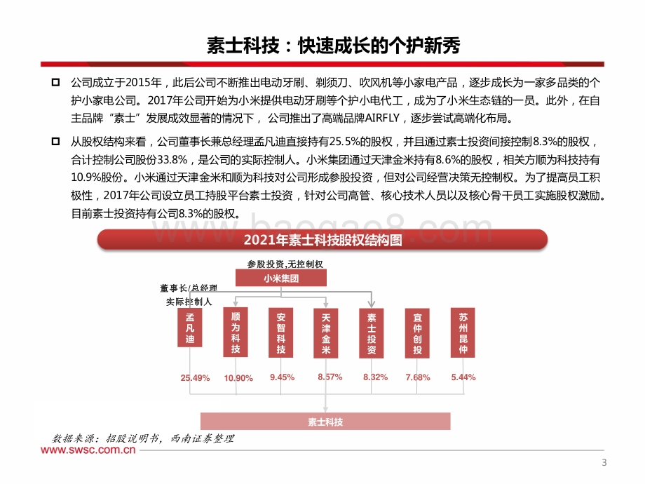 家电行业专题：次新股研究_83页_4mb.pdf_第4页