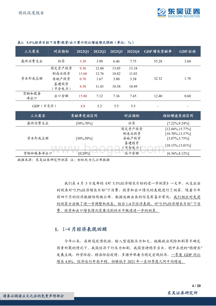 东吴证券-固收深度报告_对5.5_经济增长目标的进进一步测算_20页_897kb.pdf_第4页