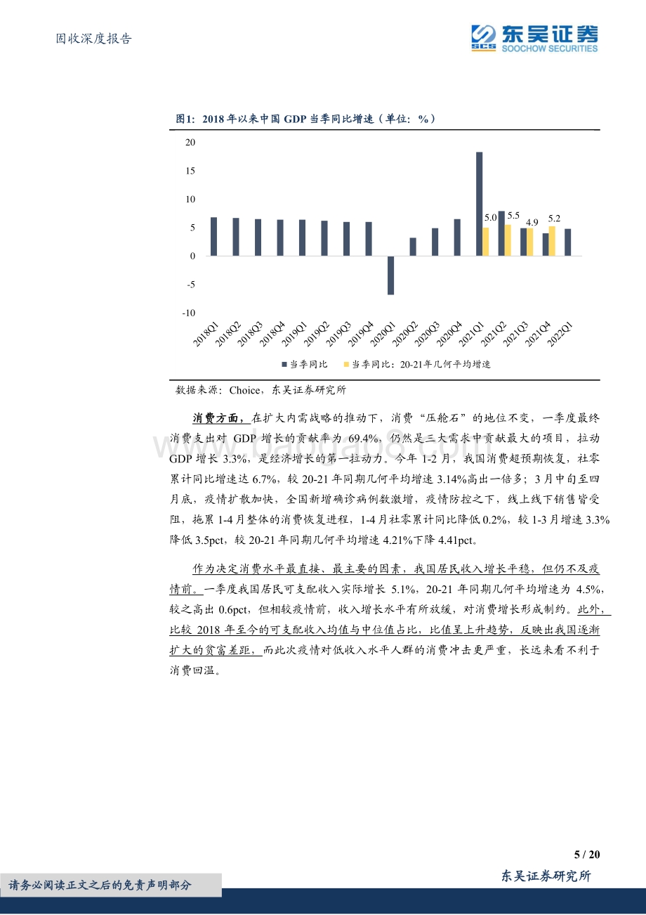 东吴证券-固收深度报告_对5.5_经济增长目标的进进一步测算_20页_897kb.pdf_第5页