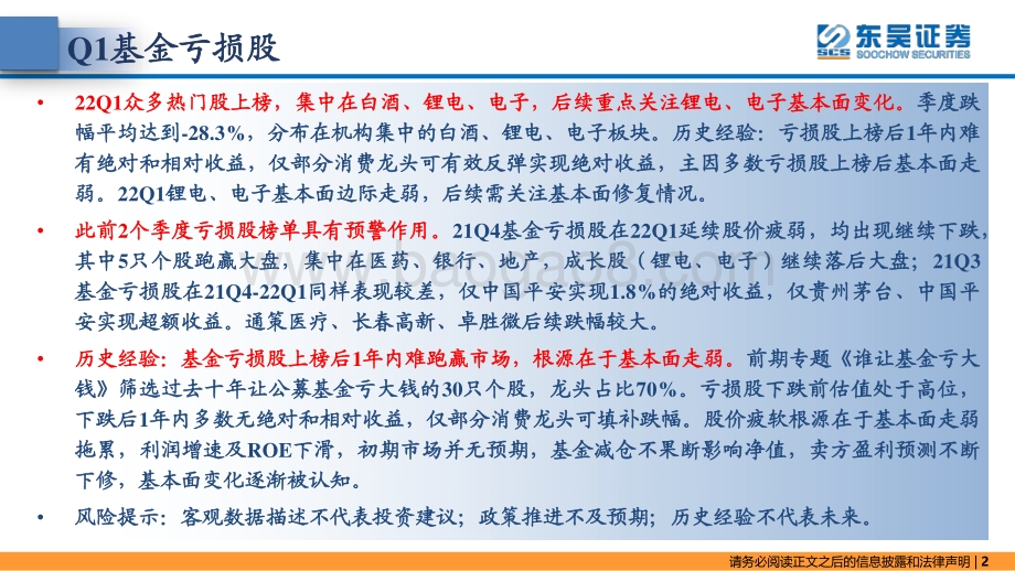 东吴证券-东吴策略·行业风火轮_Q1基金亏损股_15页_1mb.pdf_第2页