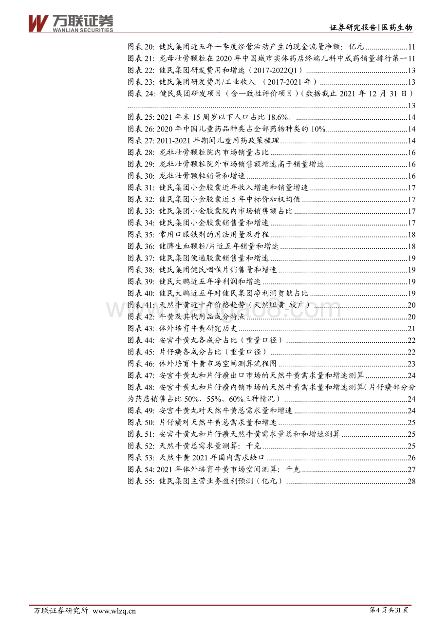 深度报告-万联证券-健民集团-600976.SH-首次覆盖_立志打造中国儿童药第一品牌_健民大鹏增添投资收益_31页_3mb.pdf_第4页