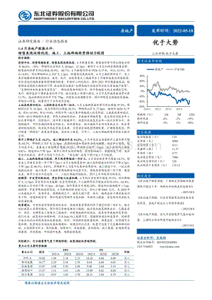 东北证券-1-4月房地产数据点评_销售表现延续低迷_施工_土地两端投资推动力较弱_19页_2mb.pdf
