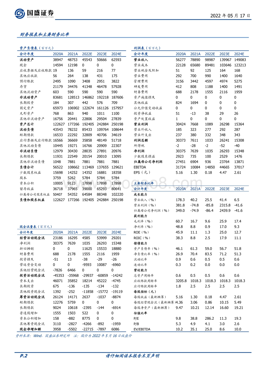 深度报告-20220517-国盛证券-牧原股份-002714.SZ-自繁自养生猪养殖龙头_成本控制卓越穿越周期_37页_3mb.pdf_第2页