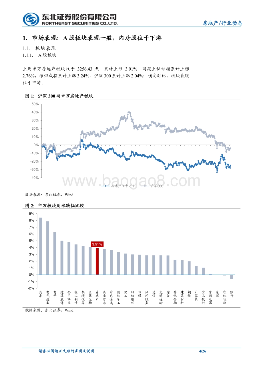 东北证券-东北地产周报_两部门下调首套房贷利率下限_长沙开启存量房盘活试点_26页_2mb.pdf_第4页