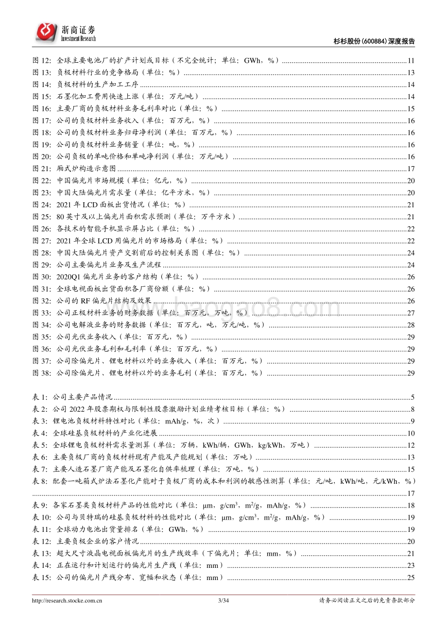 深度报告-浙商证券-杉杉股份-600884.SH-深度报告_负极+偏光片双翼共展_一体化布局加速_34页_3mb.pdf_第3页