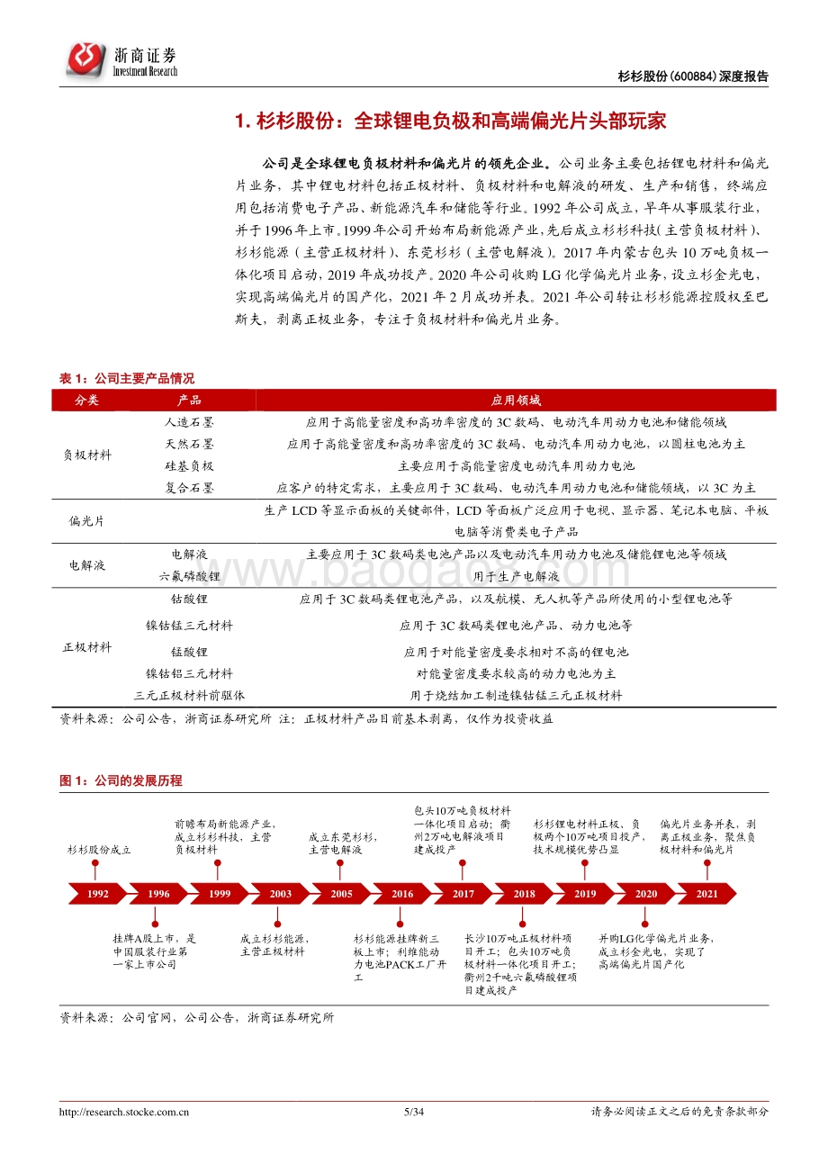 深度报告-浙商证券-杉杉股份-600884.SH-深度报告_负极+偏光片双翼共展_一体化布局加速_34页_3mb.pdf_第5页