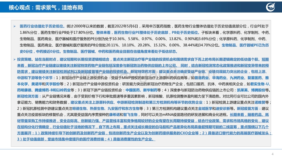 医药生物财报专题报告：需求景气洼地布局_54页_1mb.pdf_第4页