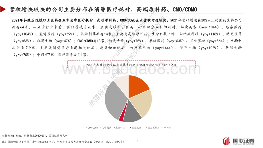 医药生物2021年年报及2022年一季报总结：增长稳健疫情不改长期趋势_28页_2mb.pdf_第4页