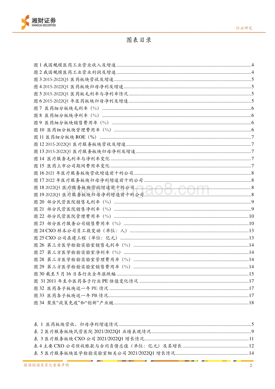 湘财证券-医疗服务2021_2022Q1业绩分析_疫情影响逐渐消除_业绩回升估值已具吸引力_20页_2mb.pdf_第3页