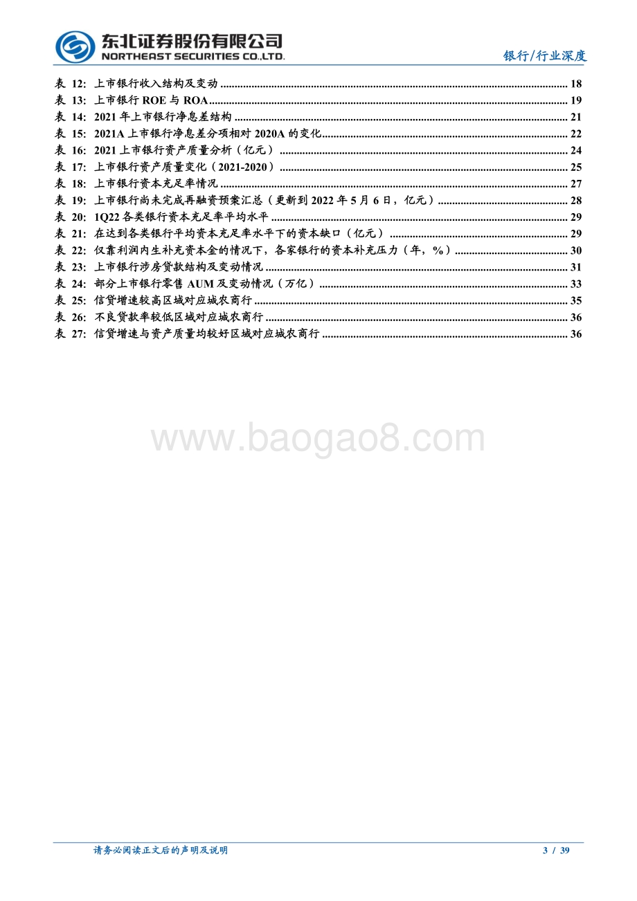 东北证券-上市银行2021年报_2022一季报综述_上行中的分化_中小银行的大能量_39页_4mb.pdf_第3页
