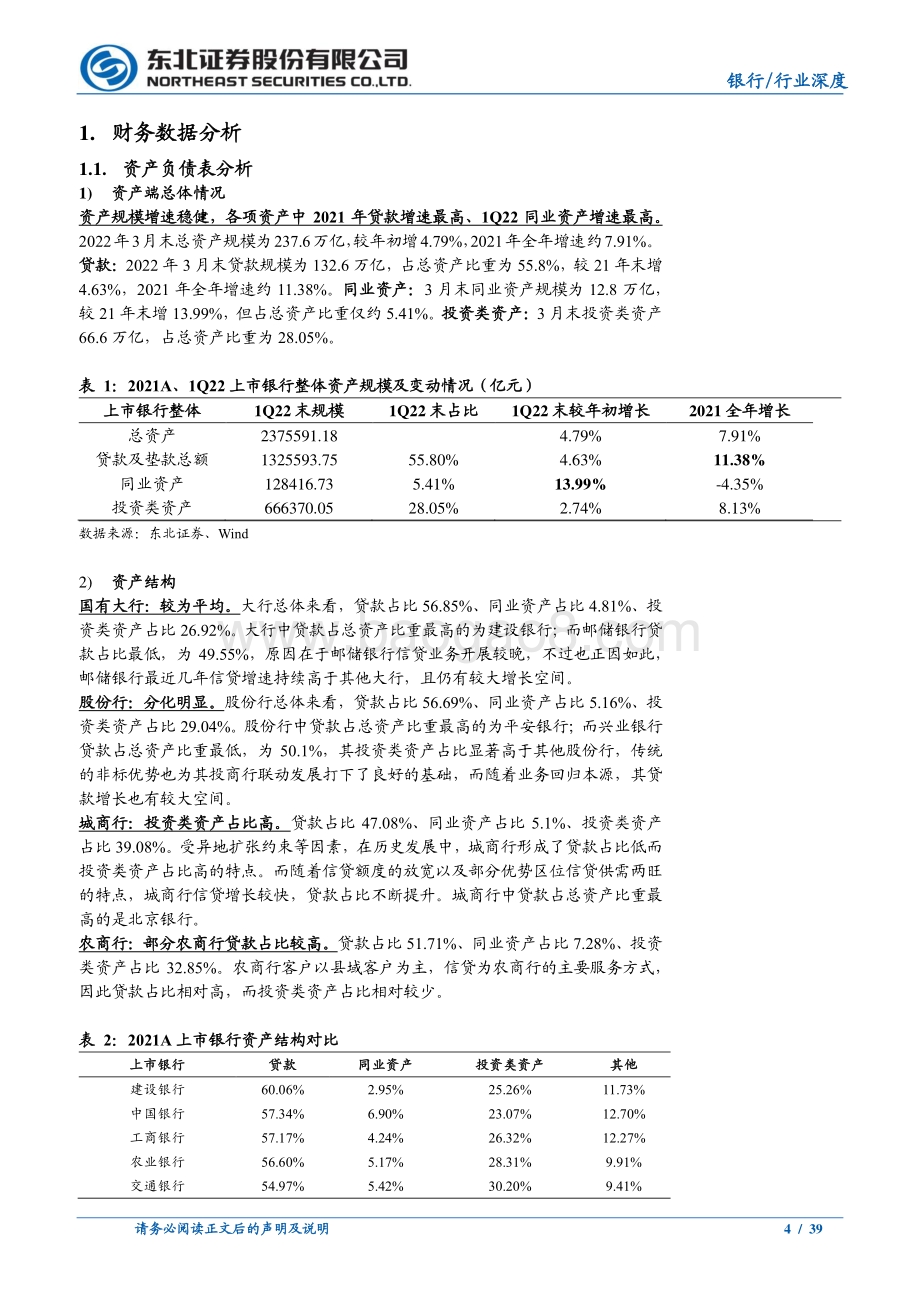 东北证券-上市银行2021年报_2022一季报综述_上行中的分化_中小银行的大能量_39页_4mb.pdf_第4页
