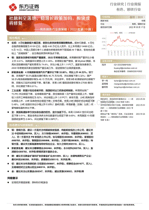 东方证券-有色钢铁行业周策略（2022年第19周）_社融利空落地_稳增长政策加码_板块或将修复_35页_1mb.pdf
