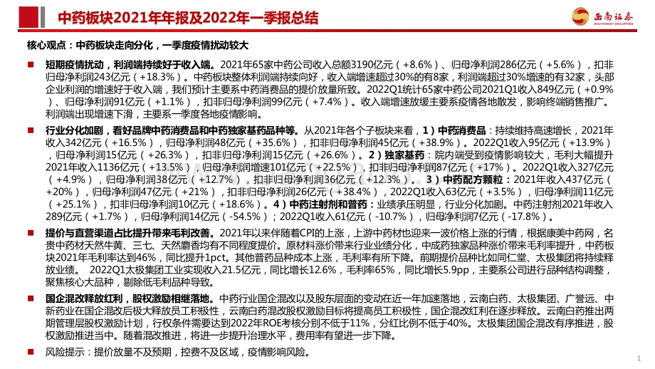 中药板块2021年报及22Q1季报总结：板块走向分化一季度疫情扰动较大_22页_2mb.pdf_第2页