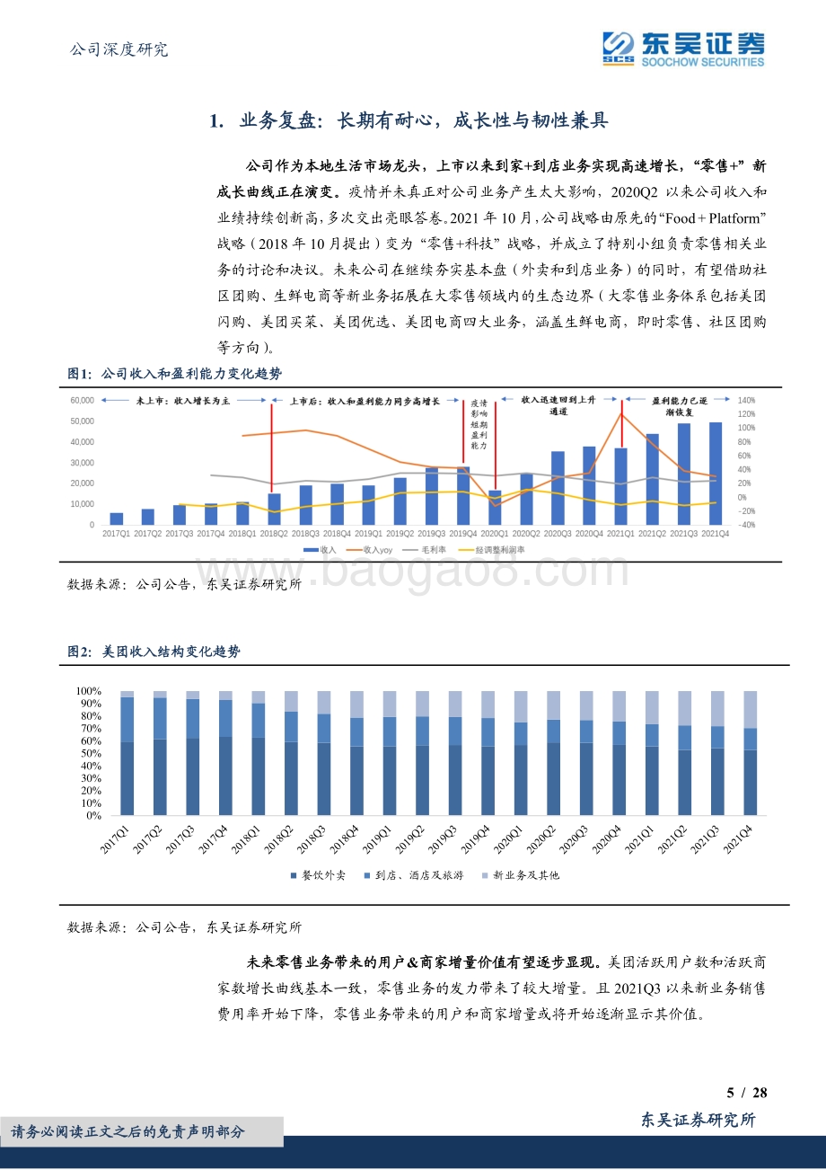 东吴证券-美团-W-03690.HK-行业巨头复盘系列1-美团篇_长期有耐心_平台价值持续释放_28页_2mb.pdf_第5页